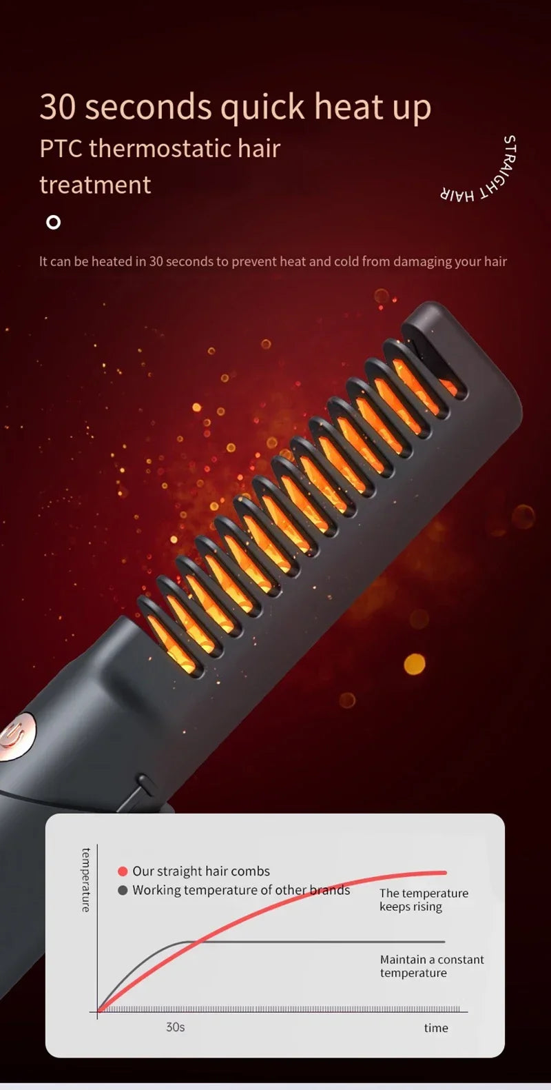 Portable Wireless Electric Hair Brush Heating Hair Straightener 2 IN 1 Home Travel Womem Anti-scalding Hair Straight Curly Comb