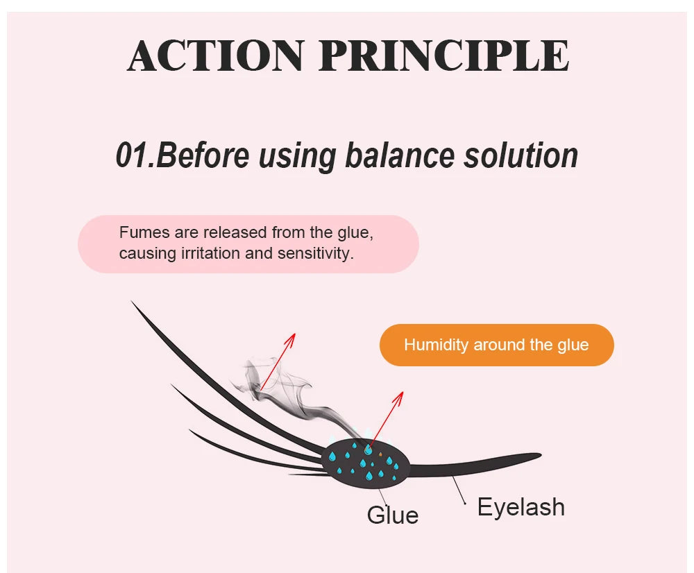 NATUHANA Lashes Super Bonder For Eyelash Extension Quick Drying Long Last Grafting Eyelash Glue EyelashesAdhesive Suppliers
