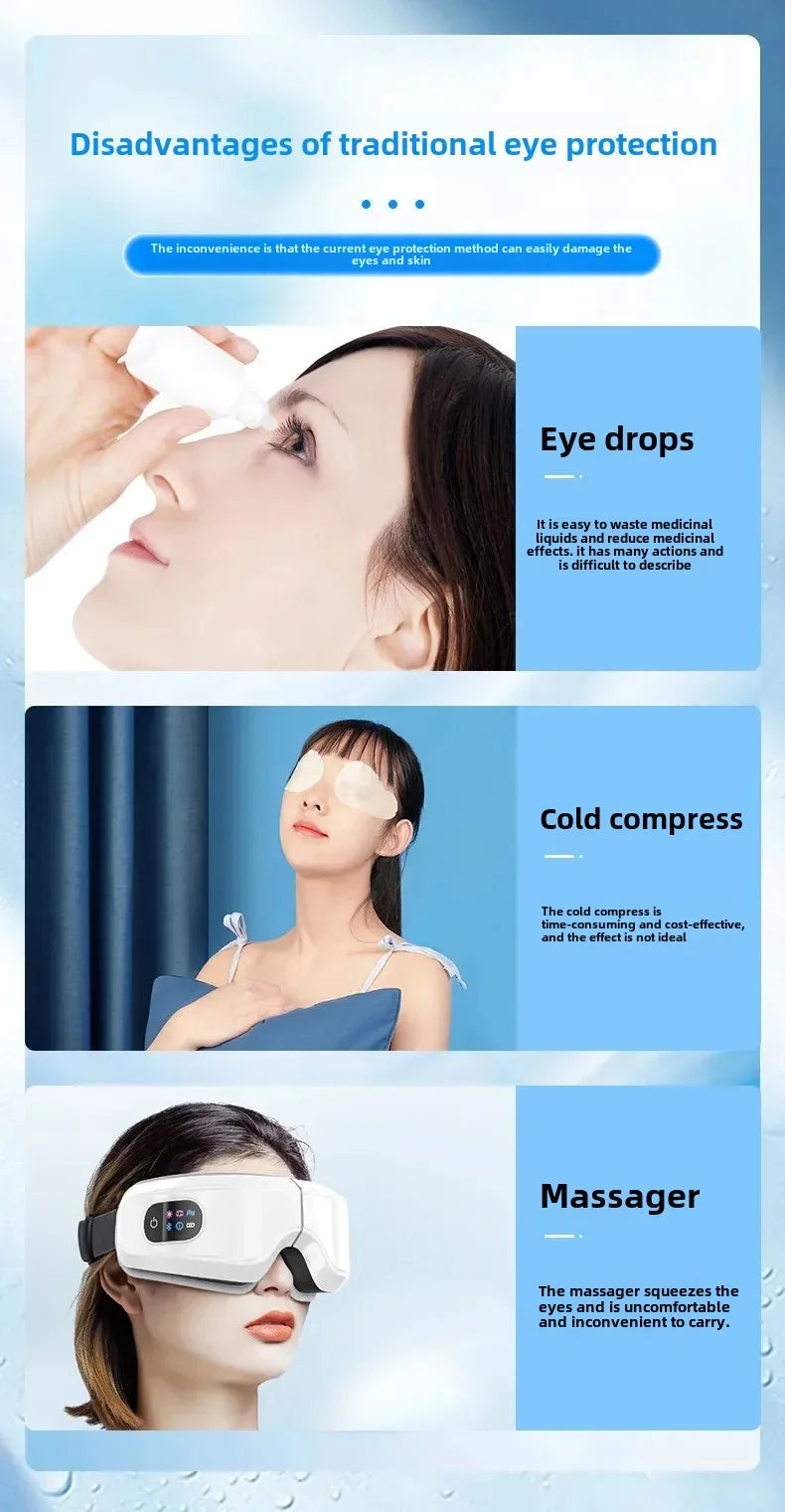Nano Eye Care Device - Eye Massager with Steam Atomization, Spray for Dry Eyes, Hydrating & Nourishing