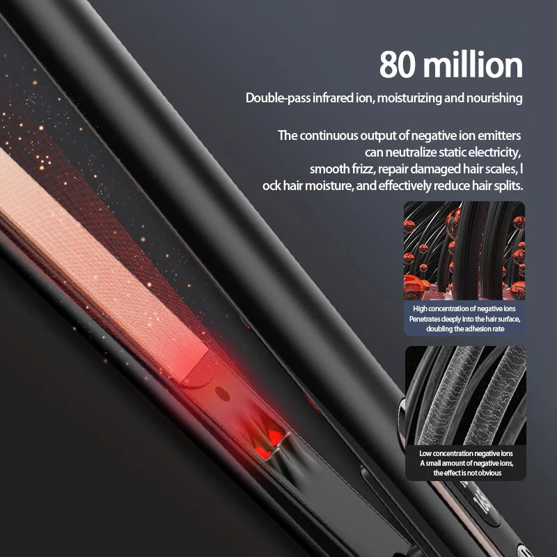 High Quality Electric Hair Brush Straight Curl 2 in 1 For Xiaomi 10 Seconds Fast Heating Unisex Straight Hair Brush Styling Tool
