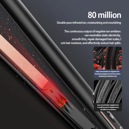 High Quality Electric Hair Brush Straight Curl 2 in 1 For Xiaomi 10 Seconds Fast Heating Unisex Straight Hair Brush Styling Tool
