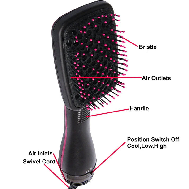 Hot Air Blow Dryer Brush Professional One Step Iron Electric Blow Dryer For Styling And Drying Blow Dryer Hair Dryer