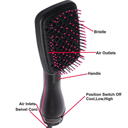 Hot Air Blow Dryer Brush Professional One Step Iron Electric Blow Dryer For Styling And Drying Blow Dryer Hair Dryer